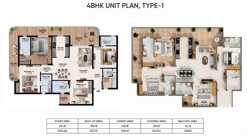 New Projects in Vrindavan Yojana